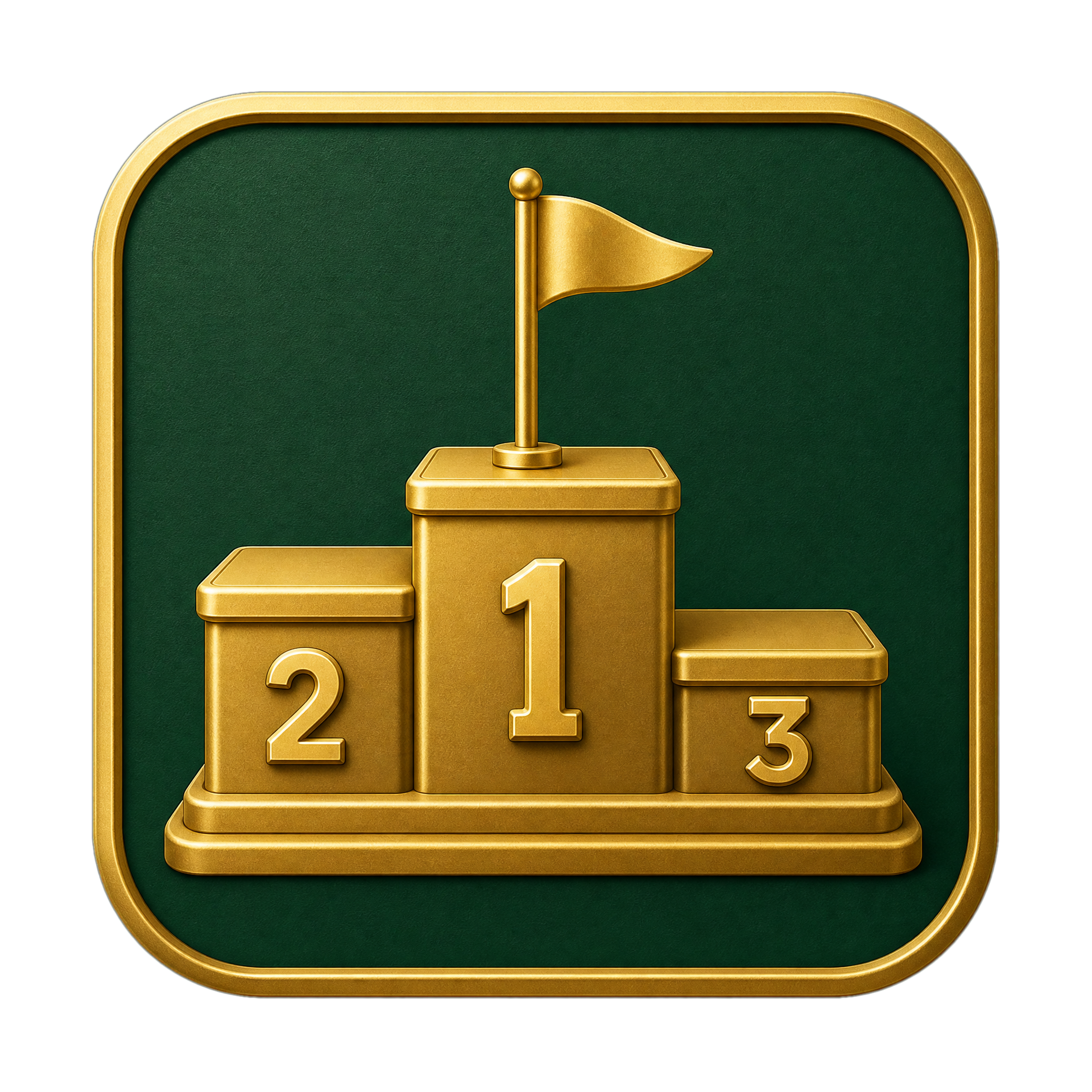 Leaderboard